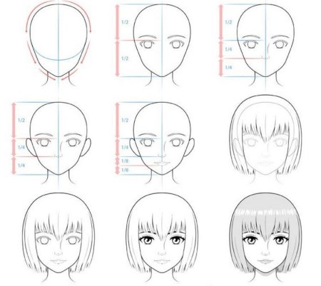 Чиби стиль рисования для начинающих