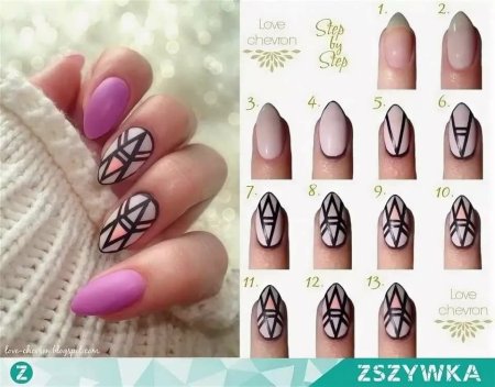 Несложные рисунки на ногтях для начинающих