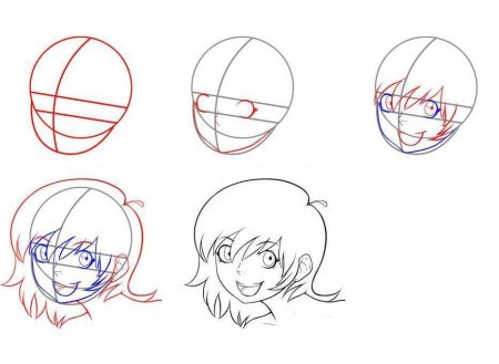 Рисование аниме для начинающих