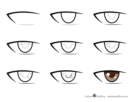 Глаза для рисования аниме для начинающих