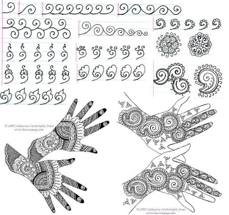 Мехенди элементы для начинающих