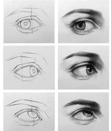 Глаза человека с разных ракурсов