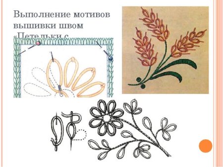 Стежки для вышивания гладью