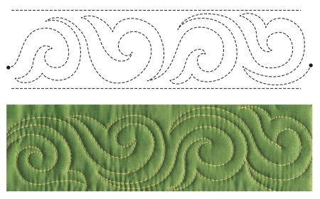 Узоры для машинной Стежки