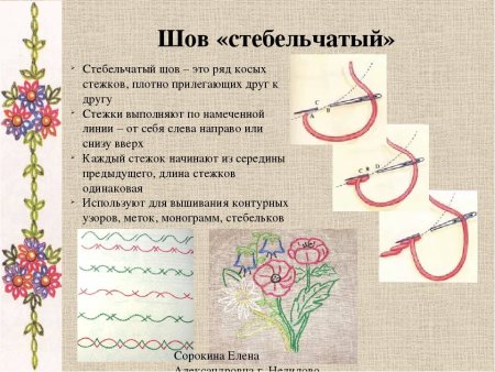 Ручной шов стебельчатый