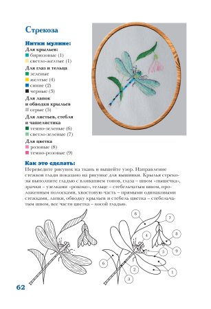 Узоры для машинной Стежки