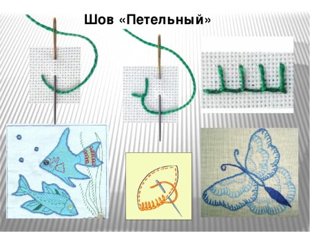Шов вперед иголку с перевивом спиралью