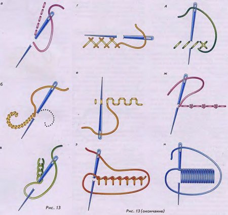 Вышивка крестом гобеленовый шов для начинающих