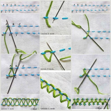Вышивка стебельчатым швом схемы