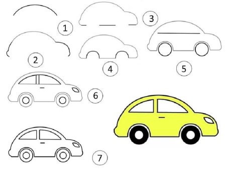 Этапы рисования автомобилей