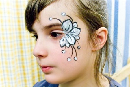 Идеи для грима для детей