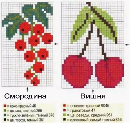 Рисунки для вышивания