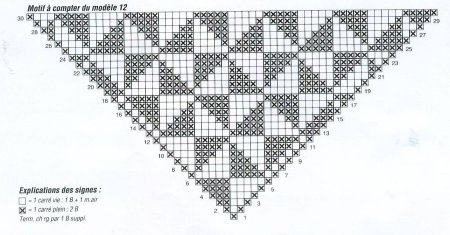 Бактус шаль спицами схемы вязания