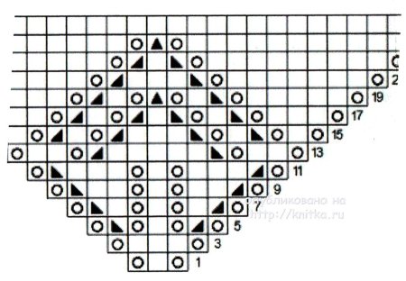 Бактус шаль спицами схемы вязания
