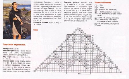 Ажурный бактус спицами схемы