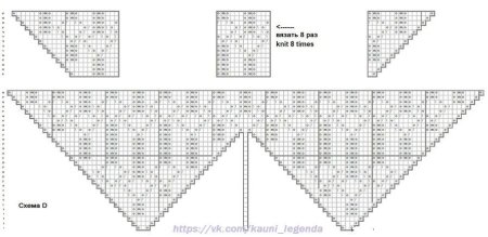 Схема вязания шали бактус спицами