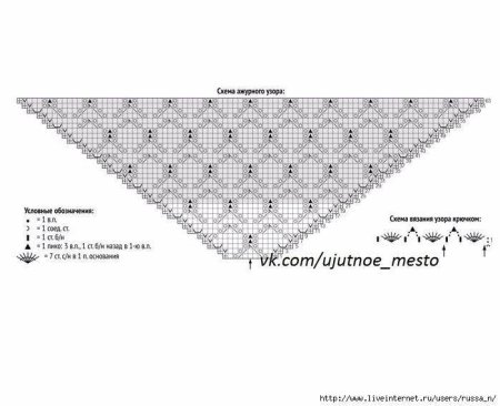 Схема бактуса Арабески