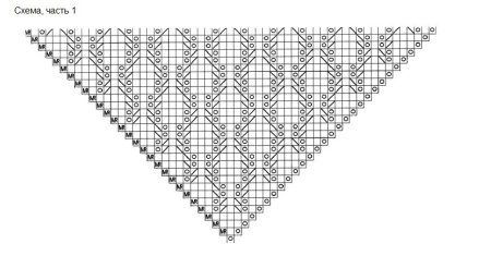 Шаль Харуни крючком схема