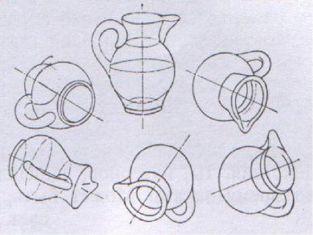 Построение предмета с разных ракурсов