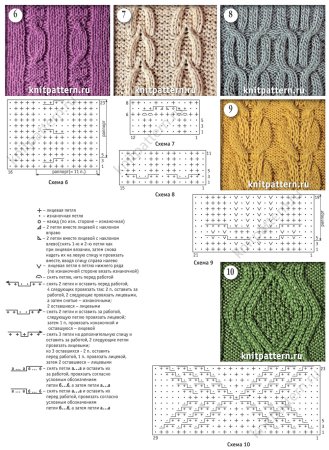 Простые узоры спицами из лицевых и изнаночных