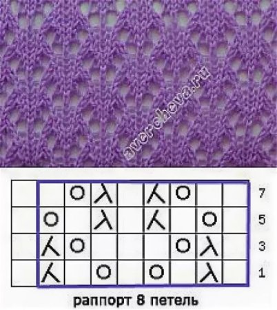 Схемы для вязания спицами для женщин лицевая и изнаночная