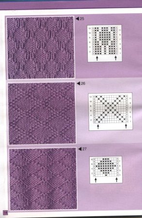 Вязание спицами образцы вязок схемы