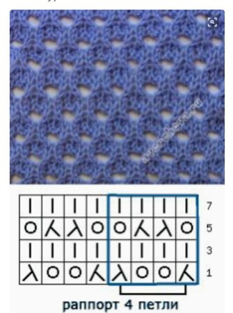 Узор лицевые и изнаночные петли спицами для начинающих