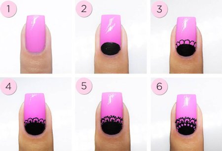 Рисунки на ногтях для начинающих