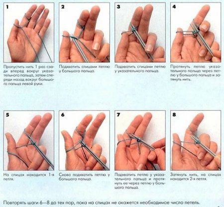 Как научиться вязать спицами с нуля