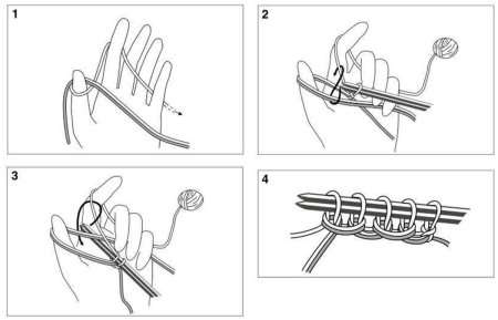 Как вязать спицами для начинающих пошагово