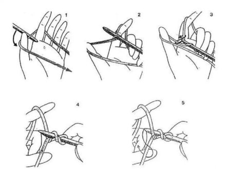 Набор петель на спицы для резинки 2х2