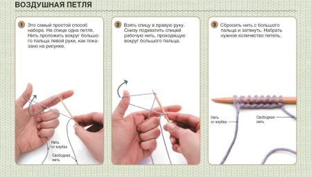 Как набрать петли на 2 спицы