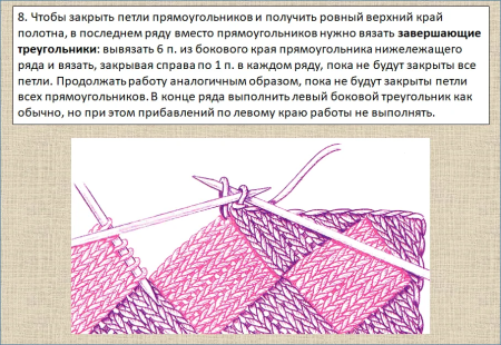 Образцы вязания на спицах со схемами ажурное вязание