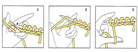 Сетчатый патентный узор спицами схема пошагово