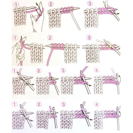 Начало вязания крючком для начинающих первая петля