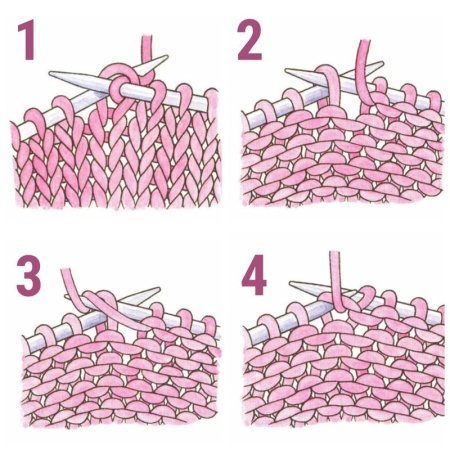 Схема вязания спицами из лицевых петель