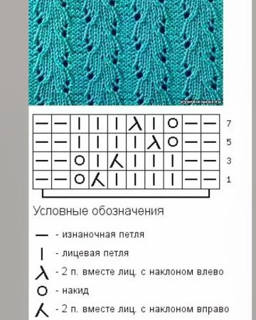 Вязание ажурных ромбов спицами схемы с описанием