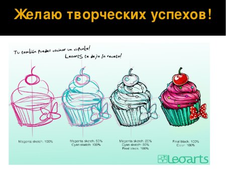 Скетчи пирожные пошагово