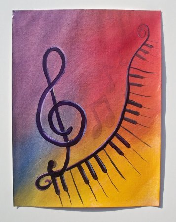 Ноты рисунок