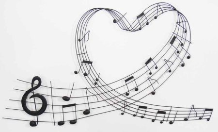 Рисунки на музыкальную тему