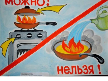 Огонь-друг огонь-враг 2021-2022