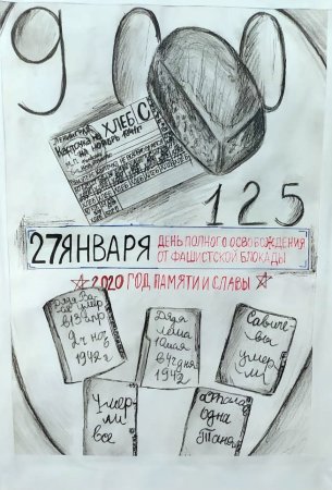 Рисунок на тему блокадный Ленинград