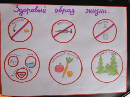 Рисунок на тему здоровый образ жизни