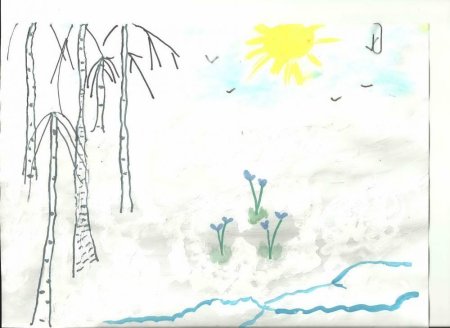 Рисование на тему Весна