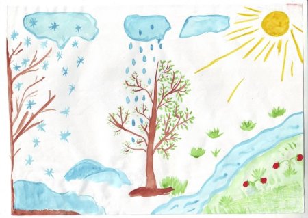 Весенний рисунок карандашом