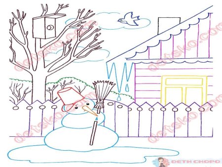 Рисунок на весеннюю тему