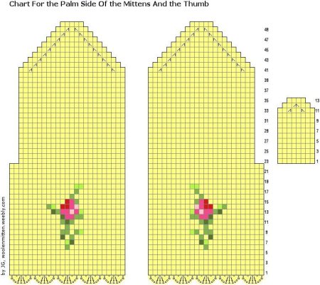 Варежки рисунок