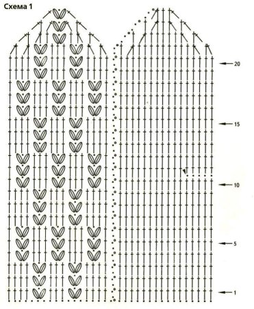 Варежки жаккардовые схемы из Чердыни