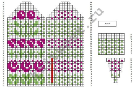Орнаменты для рукавиц