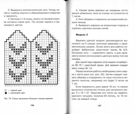 Варежки жаккард схемы зимняя Радуга